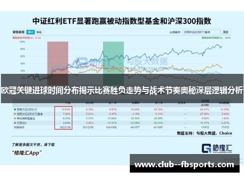 欧冠关键进球时间分布揭示比赛胜负走势与战术节奏奥秘深层逻辑分析