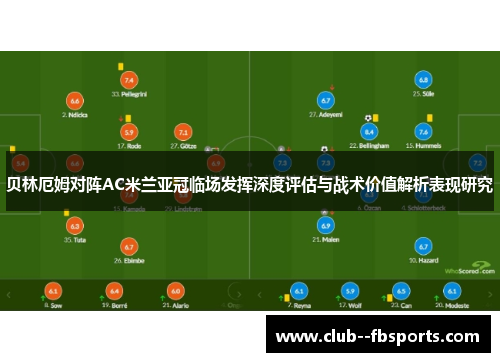 贝林厄姆对阵AC米兰亚冠临场发挥深度评估与战术价值解析表现研究 贝林厄姆对阵AC米兰亚冠临场发挥深度评估与战术价值解析表现研究