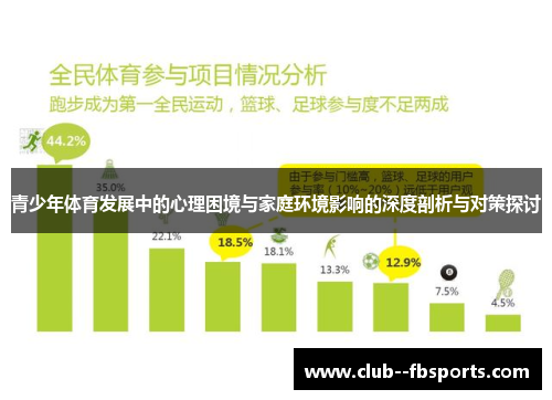 青少年体育发展中的心理困境与家庭环境影响的深度剖析与对策探讨 青少年体育发展中的心理困境与家庭环境影响的深度剖析与对策探讨