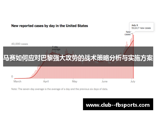 马赛如何应对巴黎强大攻势的战术策略分析与实施方案 马赛如何应对巴黎强大攻势的战术策略分析与实施方案