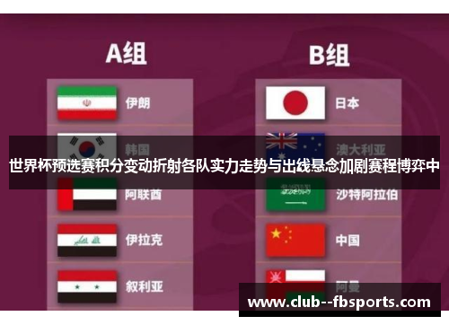 世界杯预选赛积分变动折射各队实力走势与出线悬念加剧赛程博弈中