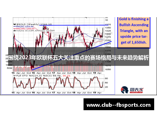 围绕2023年欧联杯五大关注重点的赛场格局与未来趋势解析 围绕2023年欧联杯五大关注重点的赛场格局与未来趋势解析