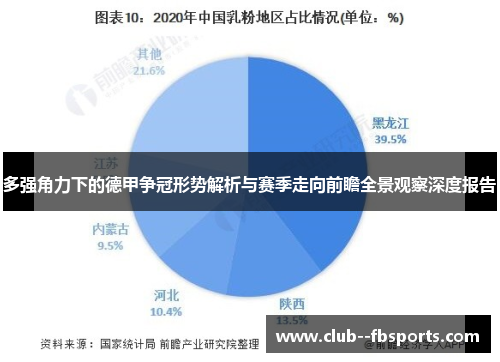 多强角力下的德甲争冠形势解析与赛季走向前瞻全景观察深度报告 多强角力下的德甲争冠形势解析与赛季走向前瞻全景观察深度报告
