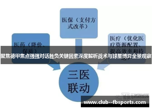 聚焦德甲焦点强强对话胜负关键因素深度解析战术与球星博弈全景观察